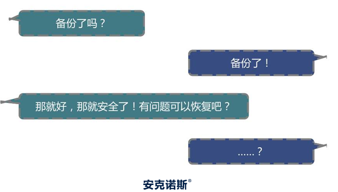 如何选择一款适合的备份软件？